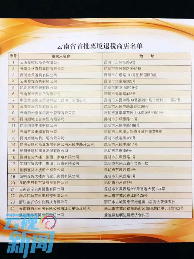 云南可以退税了吗,云南跨境旅游的最新通告
