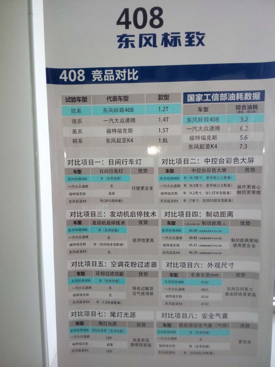 1.2t的标致408有什么通病,2016款标致408自动豪华版1.2t讲解