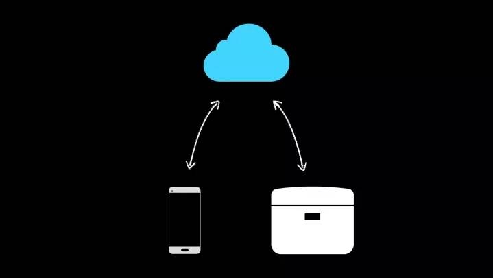 米家微压电饭煲怎么设置,ih微压电饭煲米家