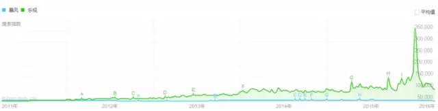 暴风科技是史上最强妖股吗,暴风科技有买进机会吗
