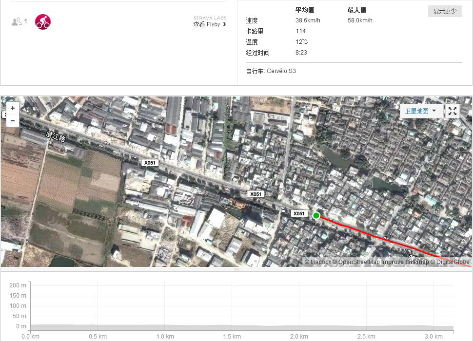慢几步深几度,慢三步能慢到什么程度算不算走步