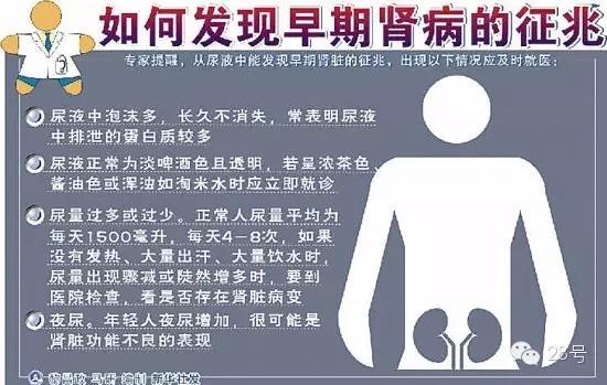 孩子慢性肾炎等待肾移植,郑大一附院肾移植全过程