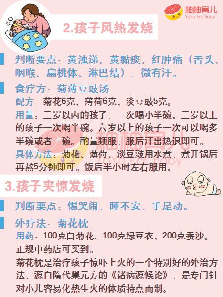 发烧38度退烧中医,小孩发烧最快退烧方法39.5推拿
