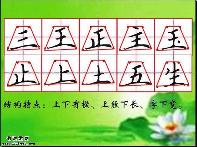 钢笔书法技巧口诀,钢笔字书写规律与口诀