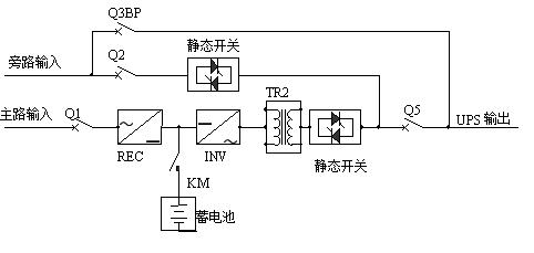 鑹鹃粯鐢焨ps閰嶇疆杞欢,鑹鹃粯鐢焨ps鏁欏瑙嗛