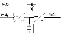 鑹鹃粯鐢焨ps閰嶇疆杞欢,鑹鹃粯鐢焨ps鏁欏瑙嗛