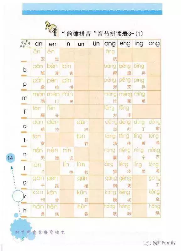 一年级语文49页拼音拼读,一年级上册拼音1-12课