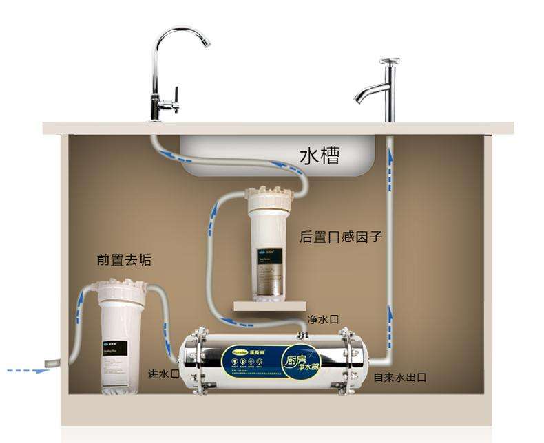 厨房记得不要买这3样电器了,厨房有这几样小电器就够了