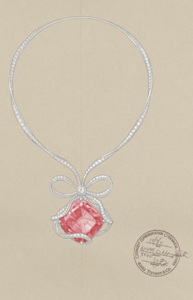 鍐烽棬棣栭グ鍝佺墝,鍐烽棬鐝犲疂鐭ヨ瘑