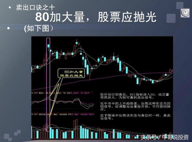 炒股的技巧和口诀图解,炒股小技巧口诀最新版本