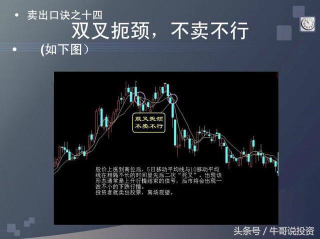 炒股的技巧和口诀图解,炒股小技巧口诀最新版本