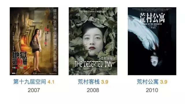 十月院线新片，我只推荐这三部