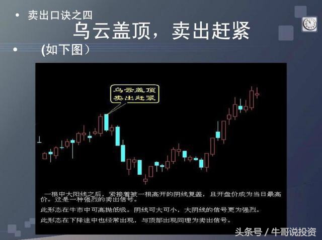 炒股的技巧和口诀图解,炒股小技巧口诀最新版本