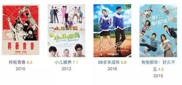 十月院线新片，我只推荐这三部