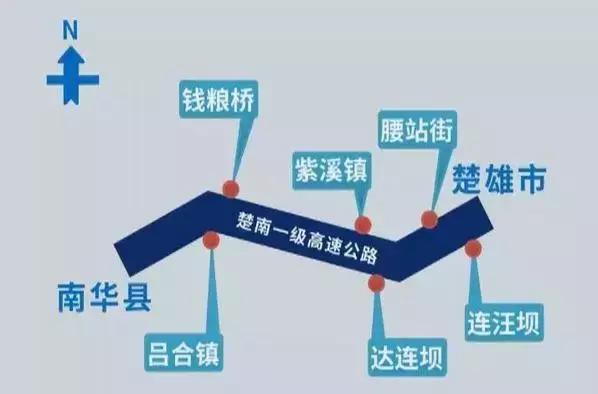 云南最美公路自驾出行攻略,自驾去云南沿途的风景美不胜收