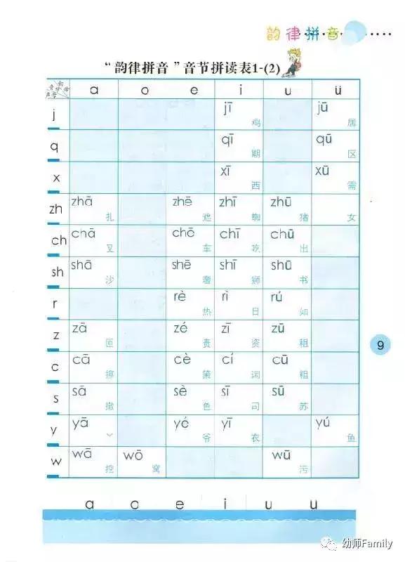 一年级语文49页拼音拼读,一年级上册拼音1-12课