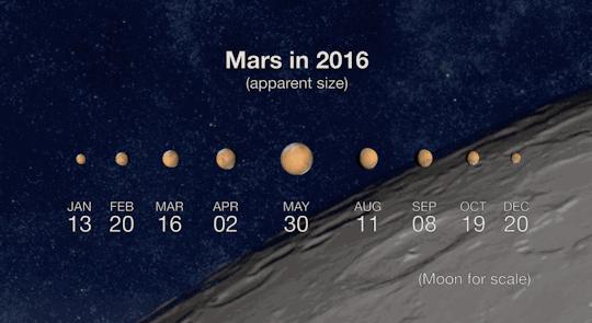 假如我们居住在冥王星,假如我们居住在小行星上科普动画