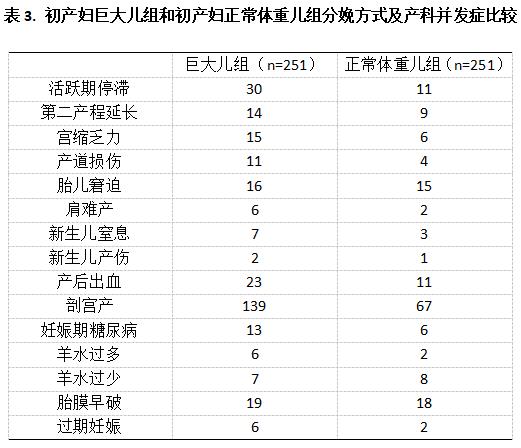 预防儿童肥胖应从胎儿期开始,控制儿童肥胖