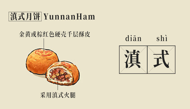 盘点各大品牌月饼,盘点好吃月饼