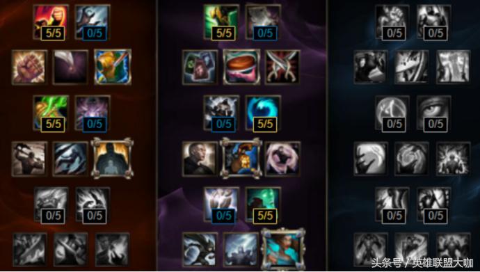 香炉削弱后皎月出装,香炉版本最强adc