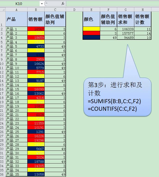 excel选中数字后只计数不出求和,excel里面count如何计数求和