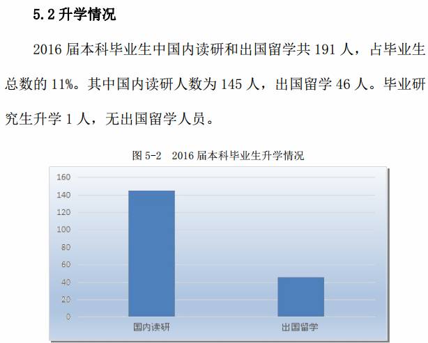 艺考鲁迅美院,鲁迅美术学院院校考题
