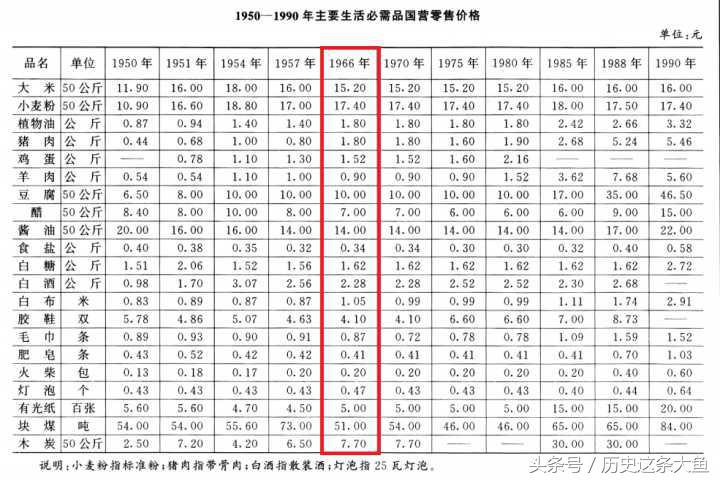 我在马路边捡到一分钱是哪年的,我在马路边捡到一分钱是谁写的