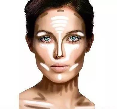 换季适合什么粉底液,换季适合什么粉底