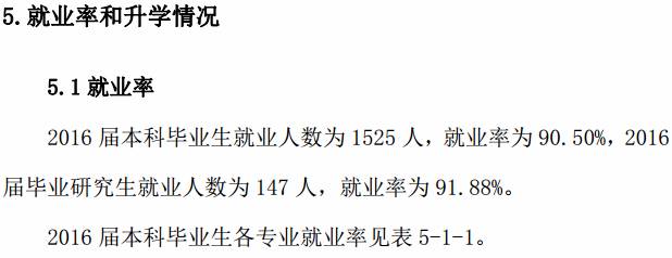 艺考鲁迅美院,鲁迅美术学院院校考题