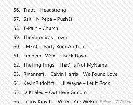 跑步歌曲大全300首免费听,跑步dj好听歌曲40首中文