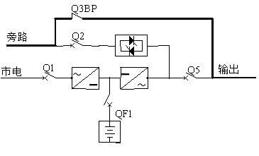 鑹鹃粯鐢焨ps閰嶇疆杞欢,鑹鹃粯鐢焨ps鏁欏瑙嗛