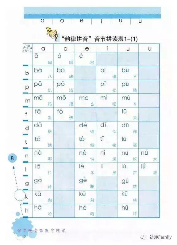 一年级语文49页拼音拼读,一年级上册拼音1-12课