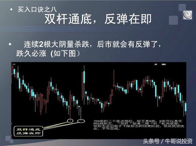 炒股的技巧和口诀图解,炒股小技巧口诀最新版本