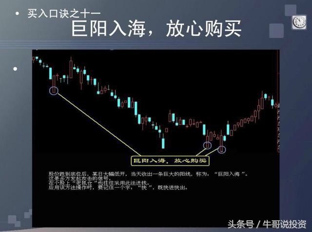 炒股的技巧和口诀图解,炒股小技巧口诀最新版本