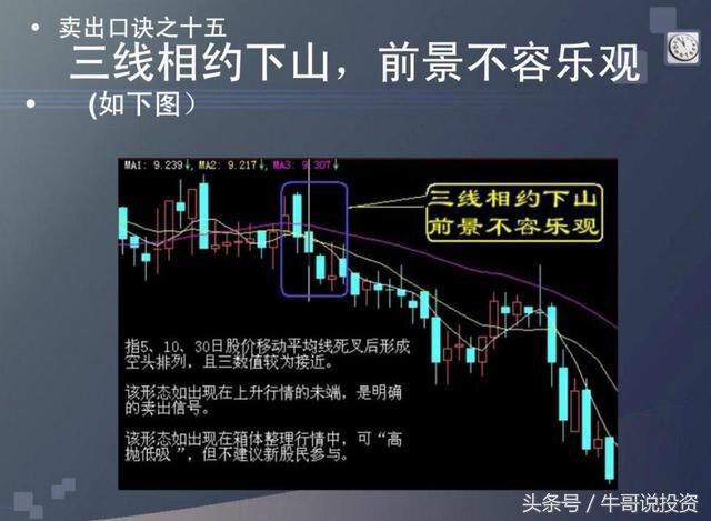 炒股的技巧和口诀图解,炒股小技巧口诀最新版本