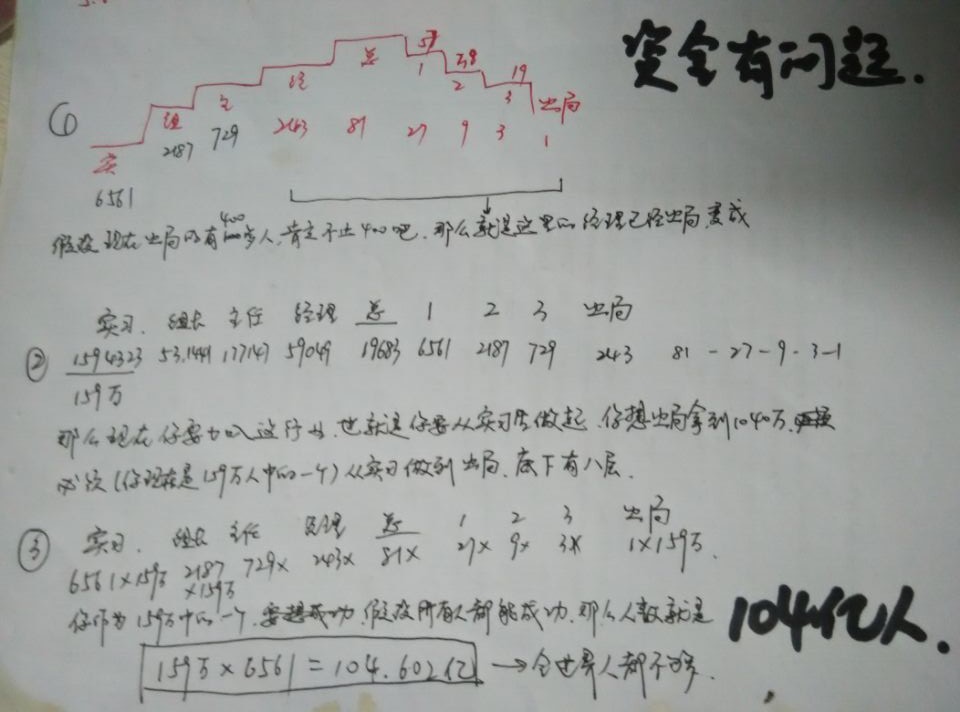985院校大学生，被骗没有产品的传销，让你明白*脑洗**