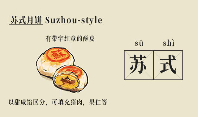 盘点各大品牌月饼,盘点好吃月饼