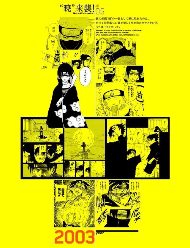 火影忍者忍者记,火影忍者回忆录全集