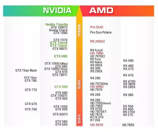 玩吃鸡绝地求生最好的配置,绝地求生低配也能流畅的玩吃鸡