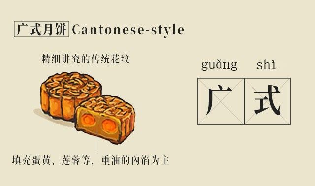 盘点各大品牌月饼,盘点好吃月饼