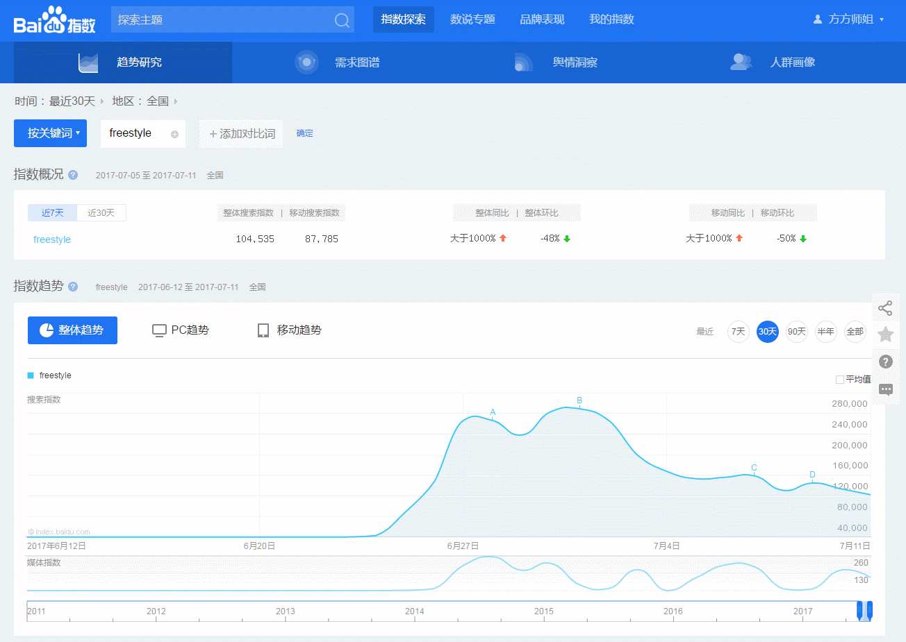 各大网站热点话题,查看每天热点话题的网站
