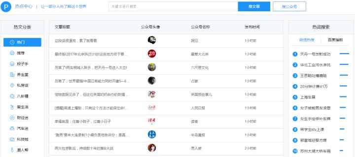 各大网站热点话题,查看每天热点话题的网站