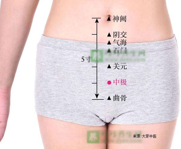 女性月经量少艾灸治疗方法,艾灸能治月经不调哪些情况