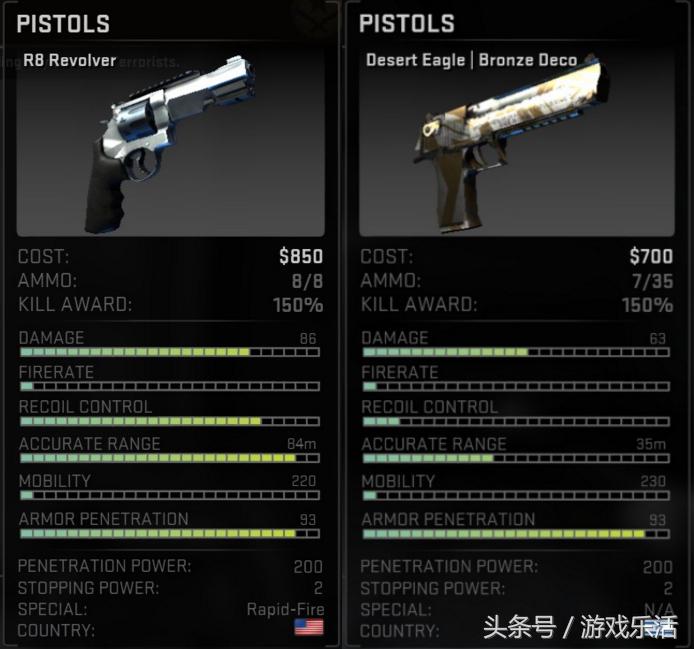 csgo和tec9一样的手枪,csgotec9能远距离点人吗