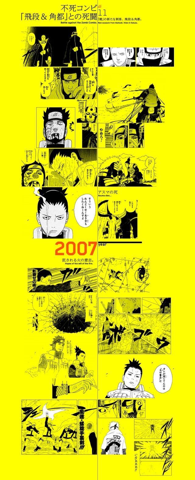 火影忍者忍者记,火影忍者回忆录全集