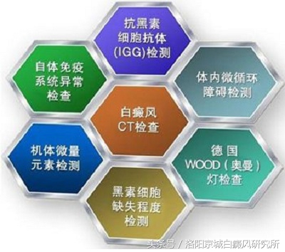 白癜风治不好有必要治吗,白癜风治不好还需要治吗