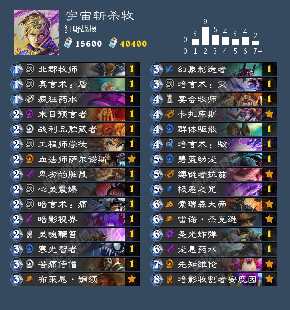 炉石传说狂野卡组推荐2024,炉石传说新版本卡组狂野推荐