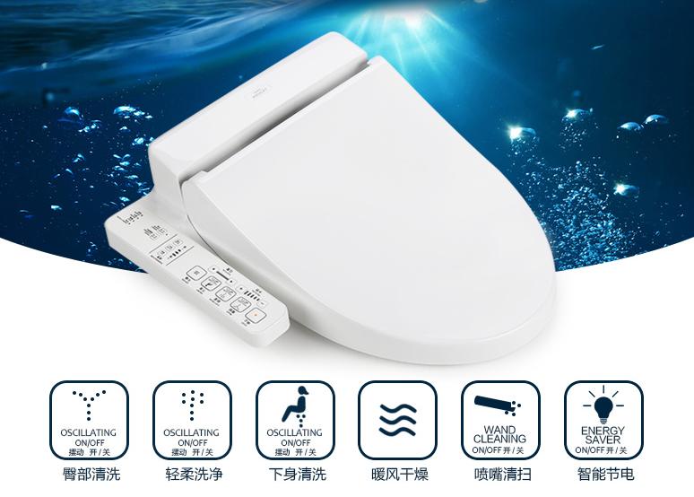 家装有什么好的家居产品推荐,有哪些家装可以大大提高生活品质