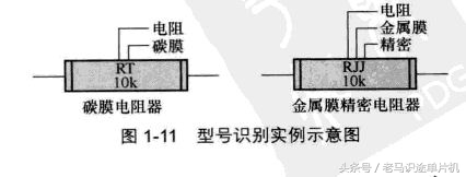 常用电子元器件电阻的形成和概念,常见电子元器件的电路符号和名称