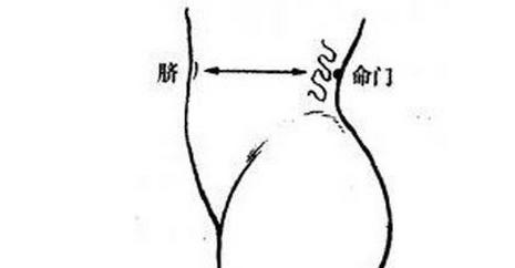 女性月经量少艾灸治疗方法,艾灸能治月经不调哪些情况